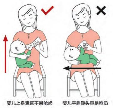 宝宝吐奶别紧张这里有妙招,宝宝吐奶了学会拍嗝不慌张