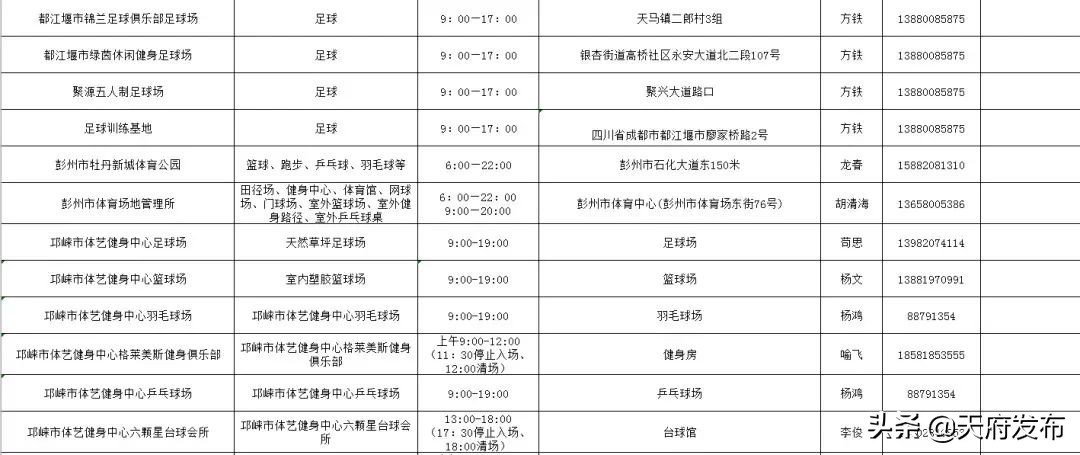 世警会游玩视频,世警会时间安排表