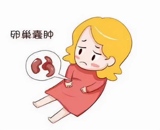 体检发现卵巢囊肿后面复查没有了,月经前体检卵巢囊肿