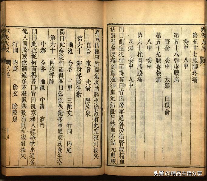 针灸书排行榜前十名,针灸全书阅读