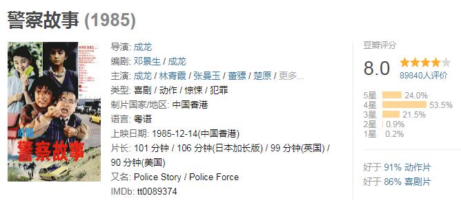 成龙的9部口碑之作,成龙的巅峰之作电影