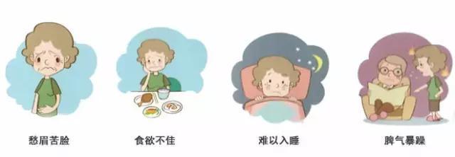 免疫治疗：控制癌症进展缓解癌痛及其它疗法治疗性疼痛