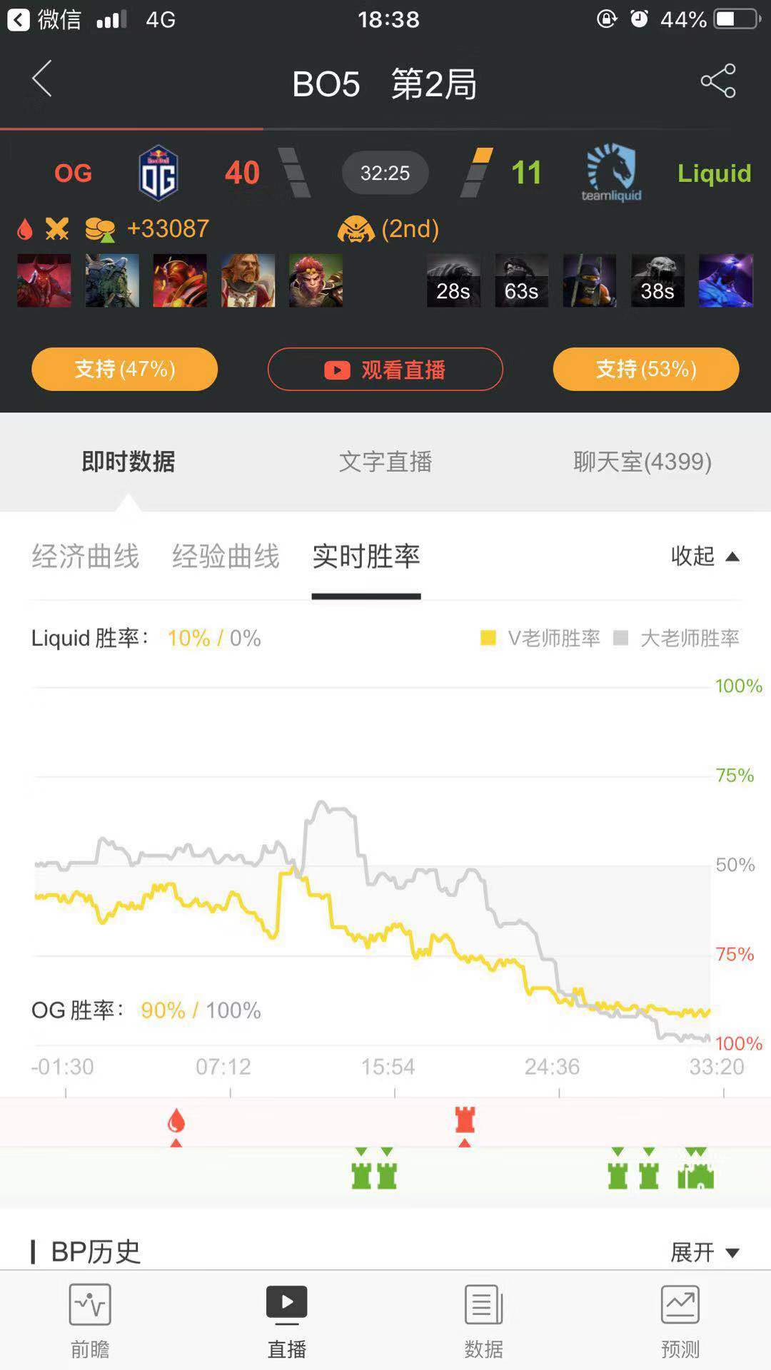 这就是上帝完整视频,这就是上帝日语