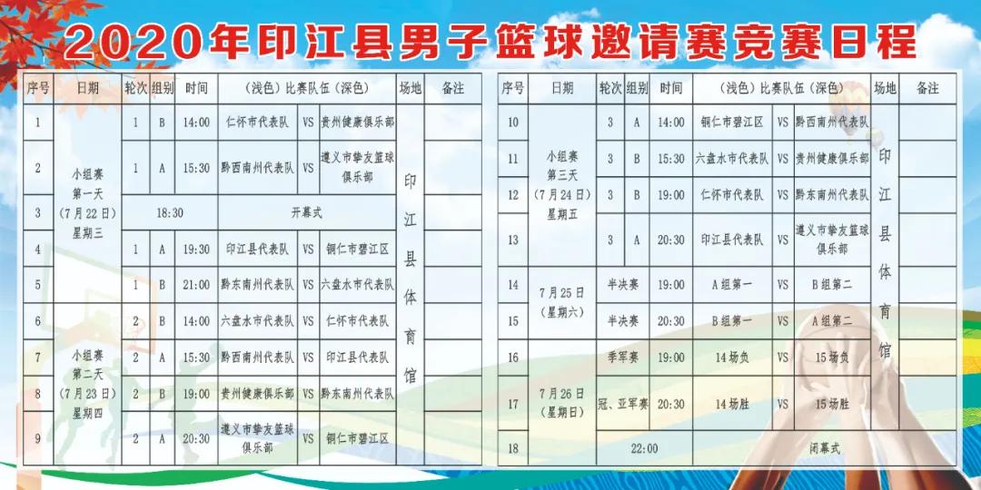 2020年印江县全省篮球邀请赛,2020印江篮球邀请赛