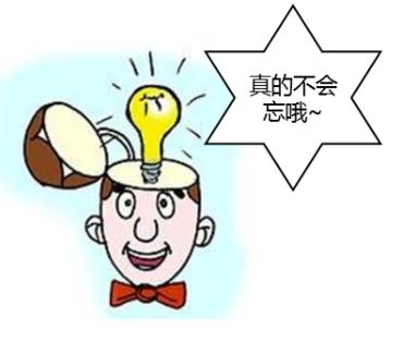 世界记忆大师教你超强记忆法,记忆术包括哪个方法