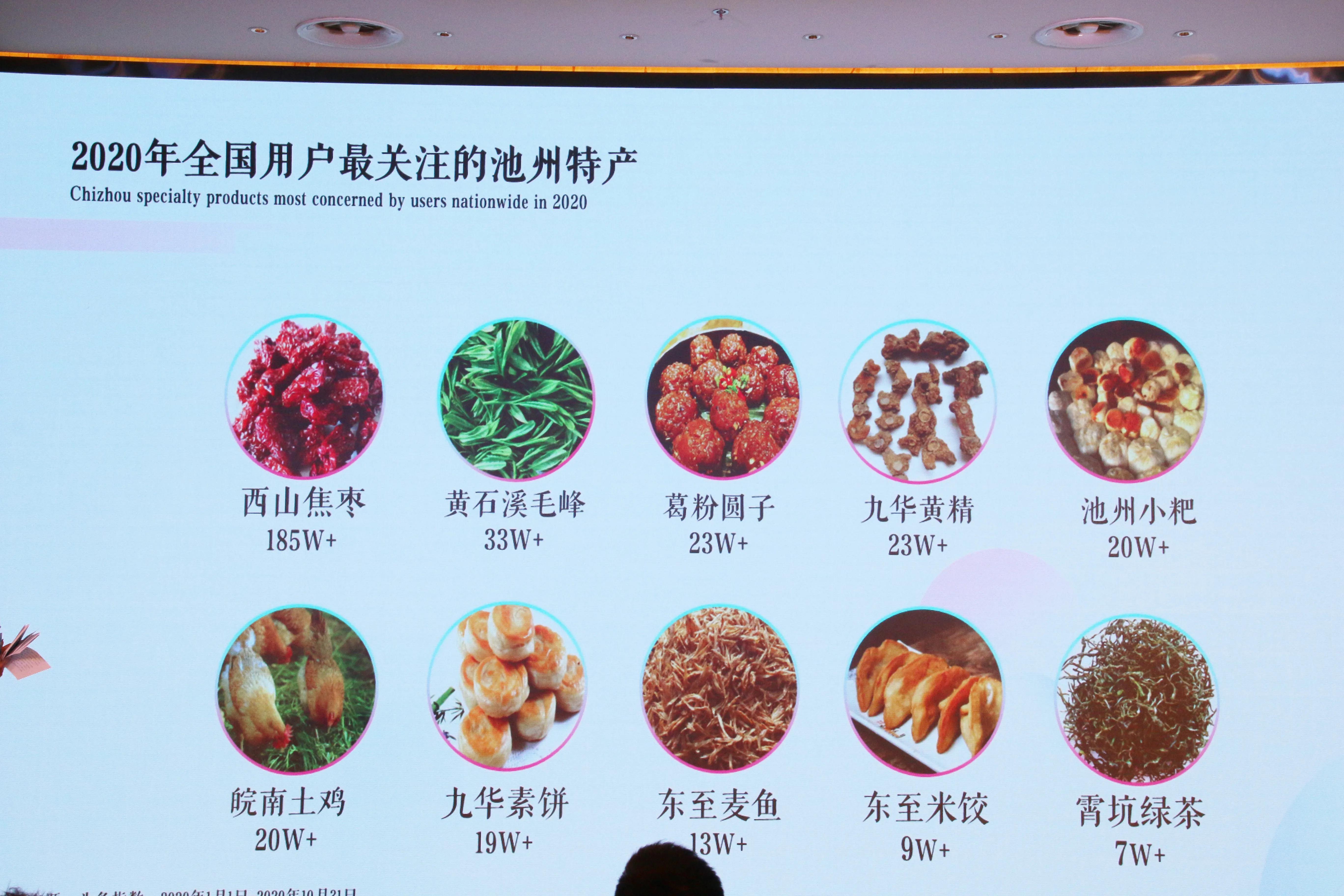 池州十大网红打卡点,池州免费网红景点打卡