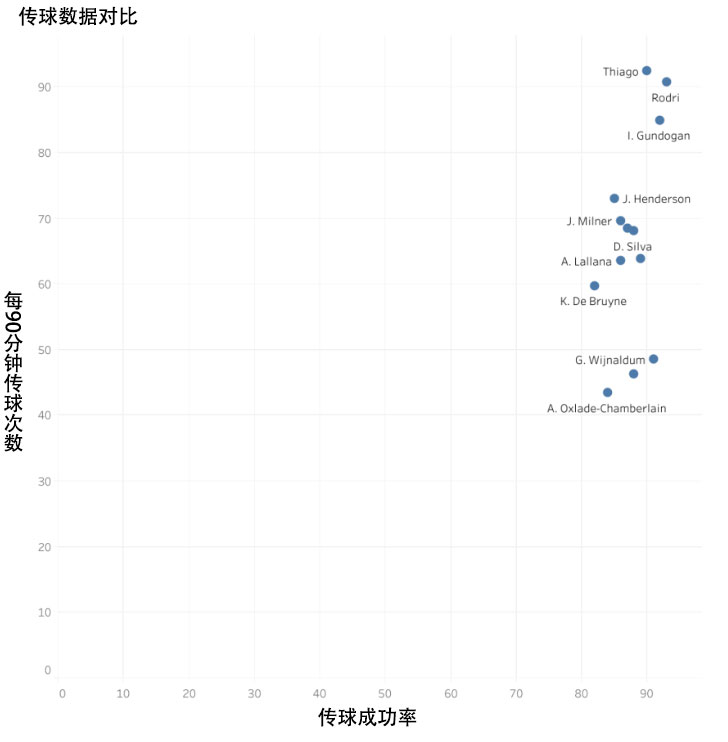 深度：蒂亚戈牵手利物浦？实力毋庸置疑，但并非红军急需