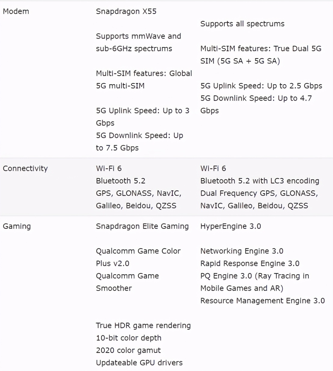 联发科发布台积电芯片,联发科最新芯片排名