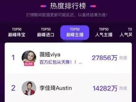 李佳琦直播翻车后凌晨发文道歉,李佳琦直播翻车事件引发的思考