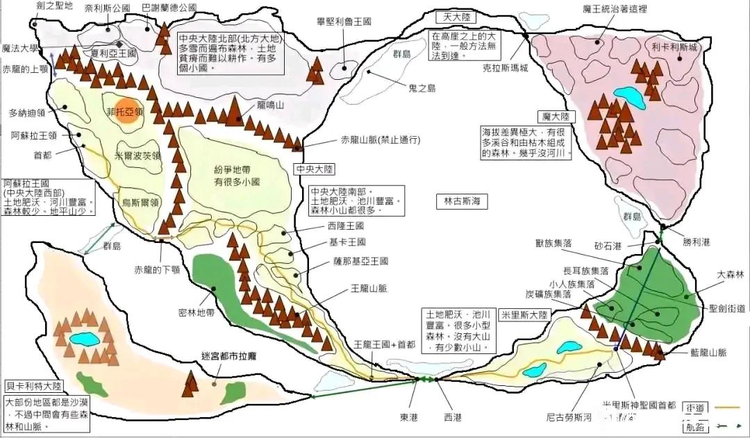 无职转生科普：七大列强在内所有的神级持名者！天花板级战力介绍
