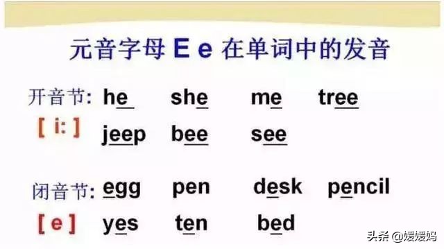 音标教学视频48个快速记忆法,英语48个音标发音教程视频
