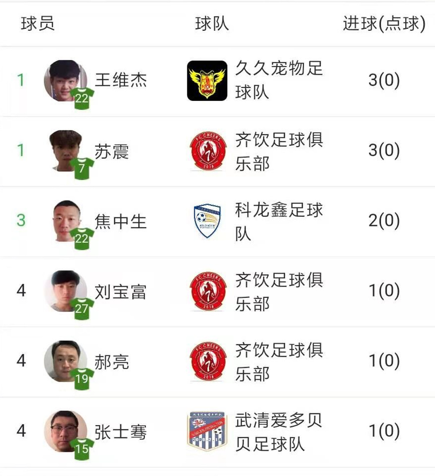 龙湖杯足球赛直播,龙湖镇球赛现场