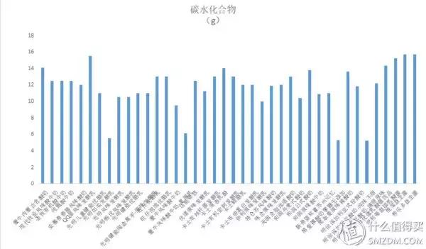 宝宝多大可以喝纯牛奶奶酪,宝宝多大可以吃奶酪酸奶