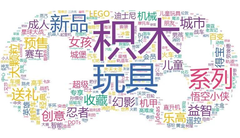 不止是玩具,乐高不止只是一个幼稚的玩具