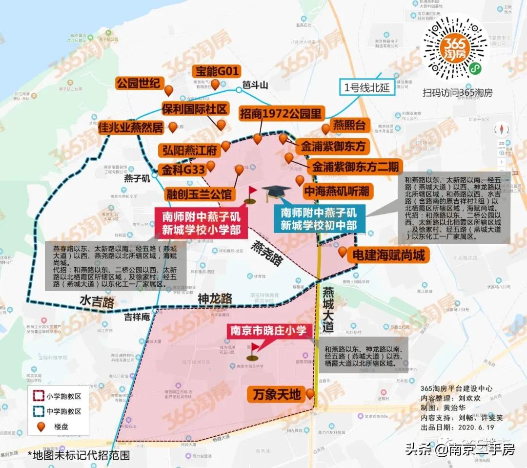 新房“日光”、次新房4万/㎡！曾经“城乡结合部”，如今高不可攀