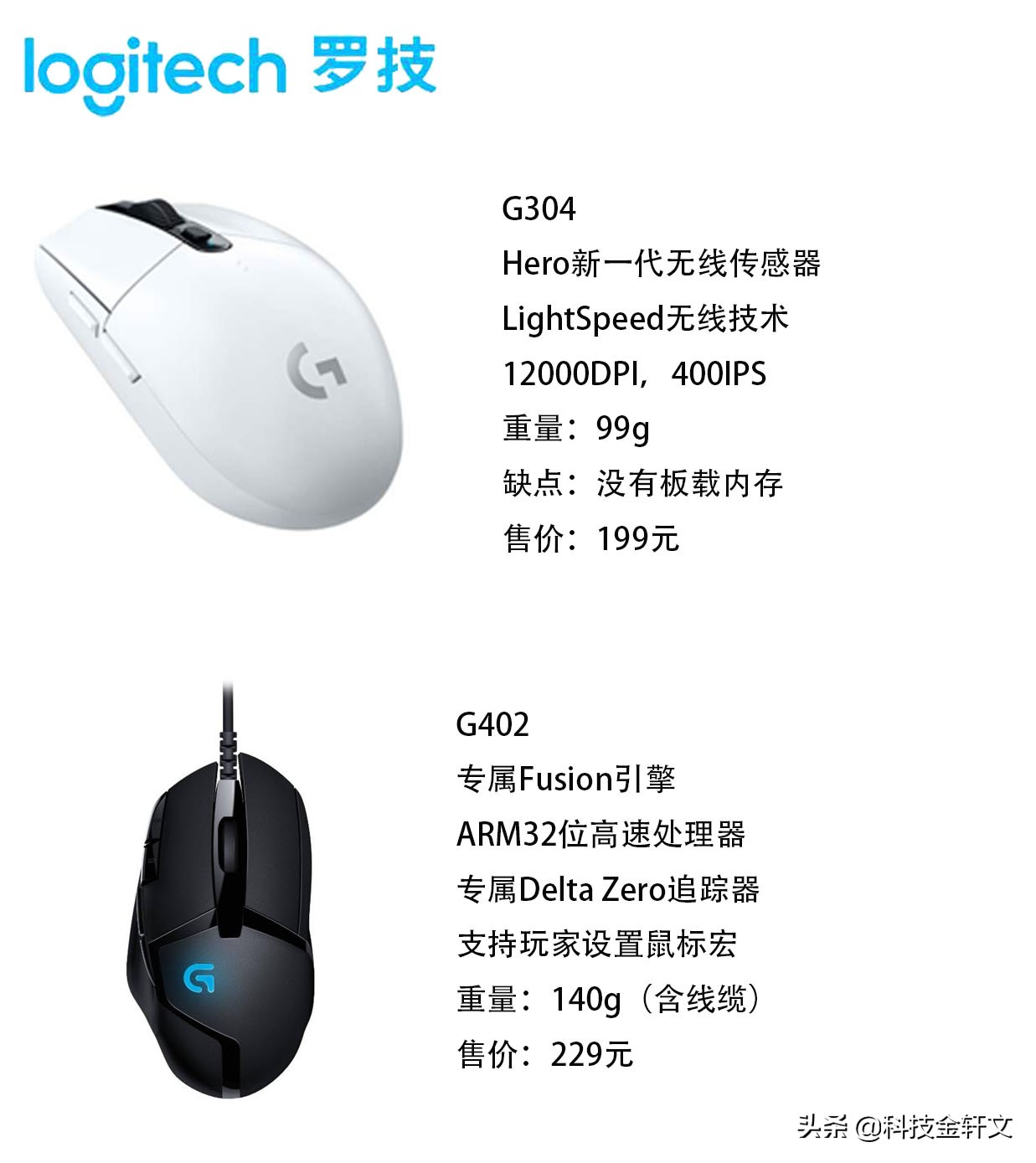 啥游戏都玩选什么鼠标好,什么机械鼠标玩游戏舒服又好用