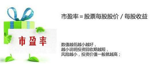 为什么市盈率高反而好,市盈率是高的好还是低的好
