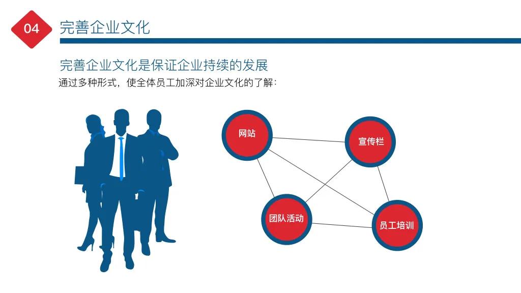 生产部门述职报告,生产部门半年述职报告ppt范文
