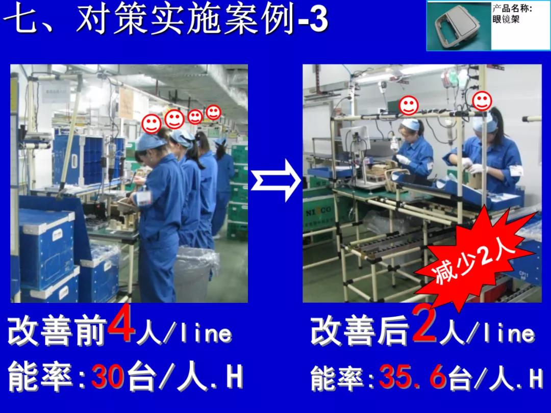 qcc品管圈可取得哪些有形成果,qcc品管圈推动流程是什么
