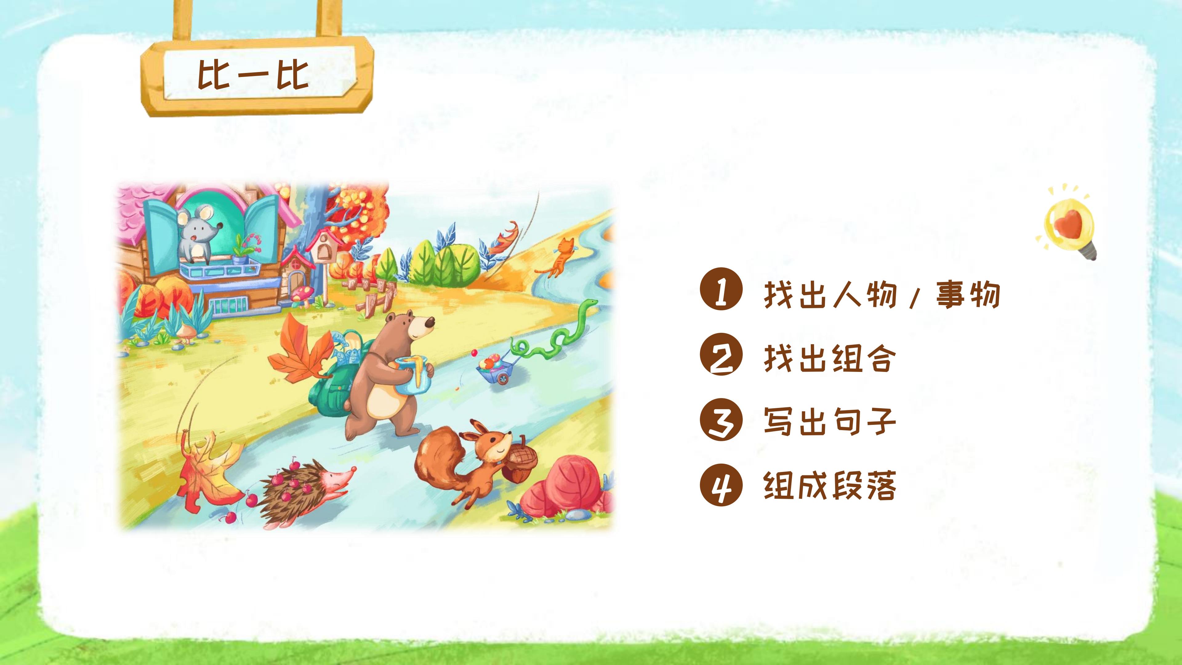 看图写话二年级专项训练思维导图,小学看图写话技巧思维导图