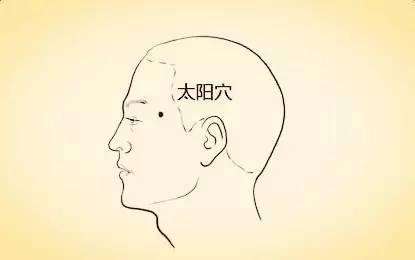 头部的重要穴位经常按摩让你神清气爽