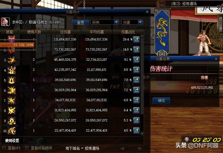 dnf红眼20亿伤害面板,dnf2024红眼直伤搭配