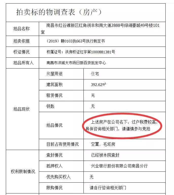 南昌捡漏房源流拍,南昌房子掉价了没