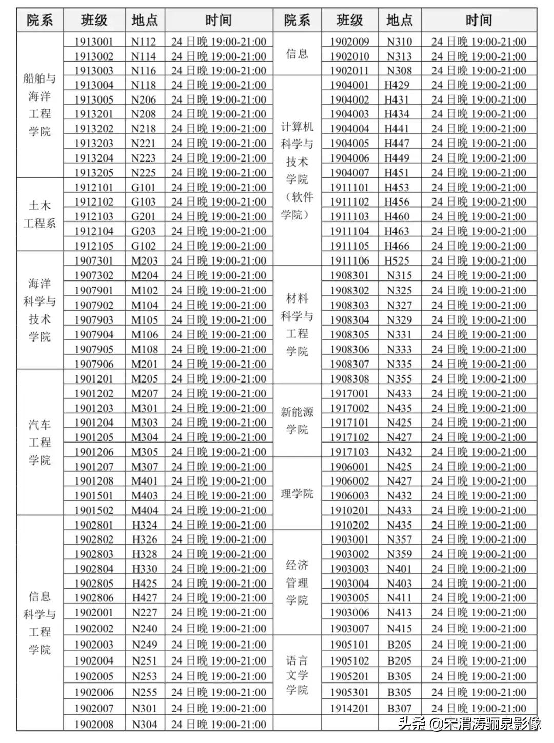 学校朴实、校区安宁、老师敬业,这样的哈工大威海您爱不爱