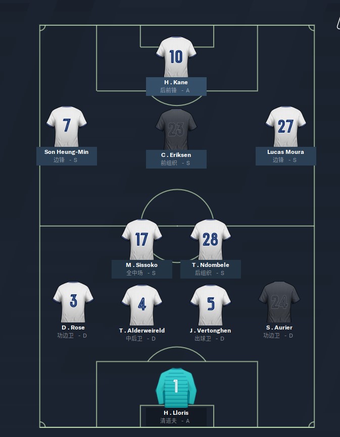 穆里尼奥热刺最新战术,穆里尼奥热刺新赛季赛程表