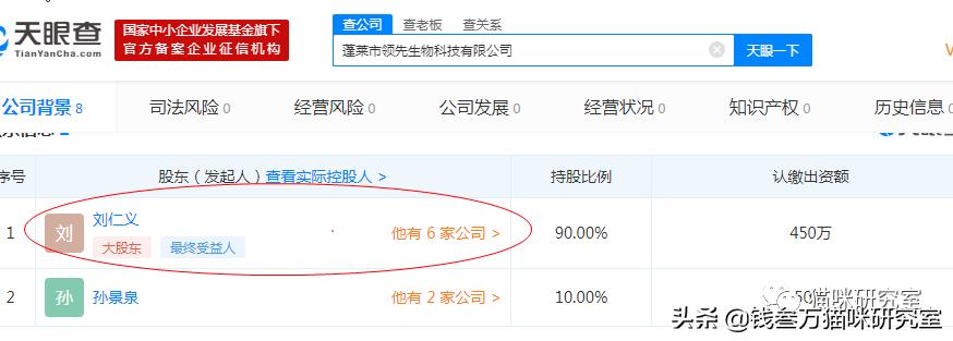 全国猫粮分析,猫粮各类性价比排行表最新