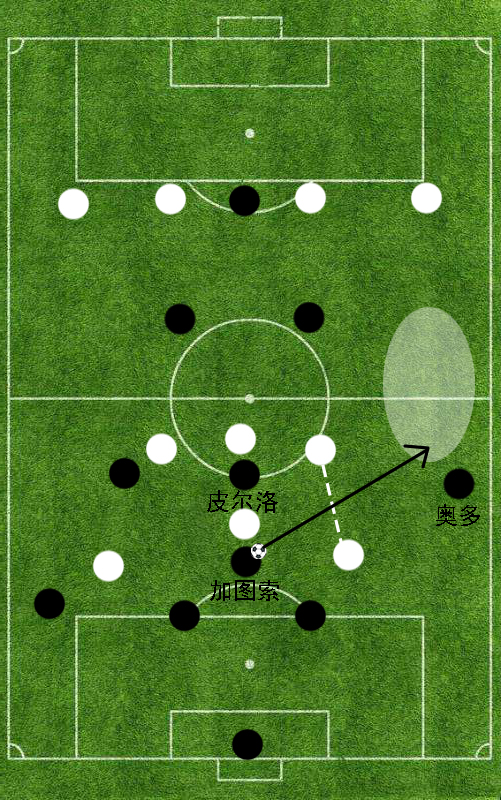 米兰失去的远不止一座欧冠,米兰为何时隔7年才回欧冠