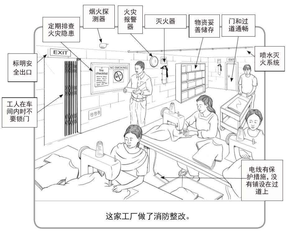 致敬烈火英雄文案,致敬烈火英雄学习消防知识