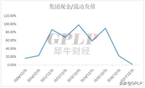 美克家居被立案调查,美克家居回应网上传闻