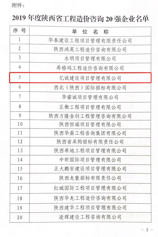 陕西甲级造价咨询排名,陕西甲级造价资质机构排名