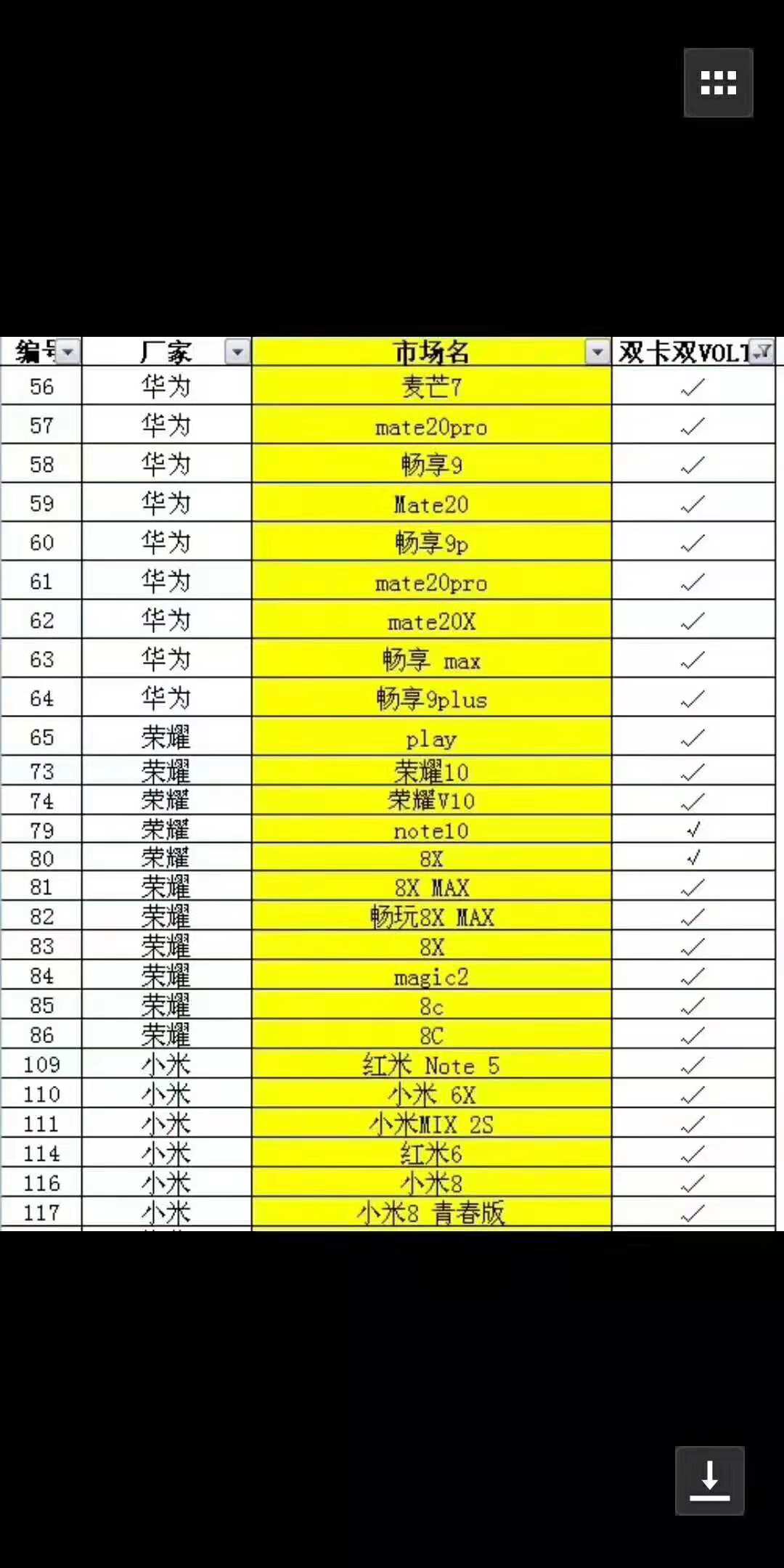 手机全网通能同时上两个电信卡吗,全网通双卡手机能装2张电信卡吗