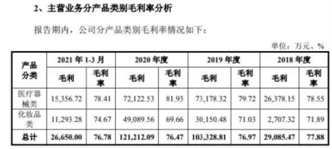 面膜的真面目,面膜是否真实有效