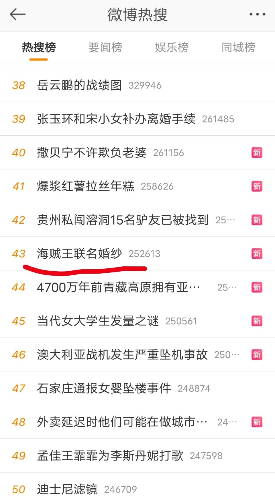 海贼王联名婚纱,海贼王婚纱联名