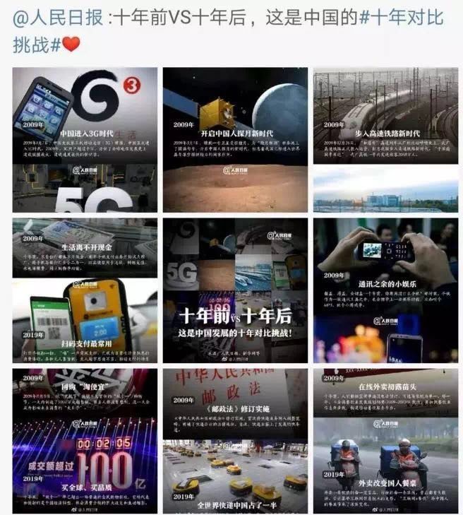 十年一座城的变化,十年间一座城市的变化