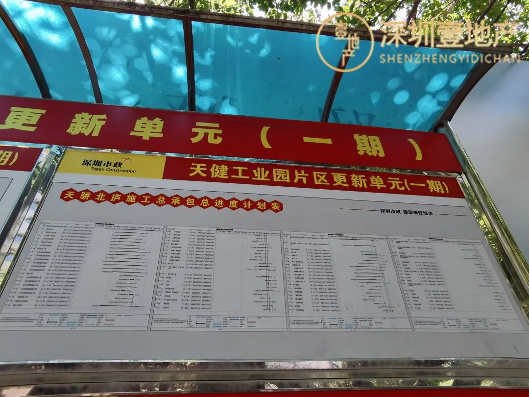 福田名校学区房最新价格一览,2023下半年福田新楼盘