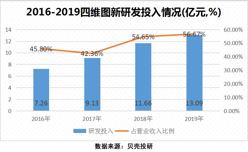 特斯拉带动中国哪些上市公司,特斯拉带动新能源车上游引爆市场