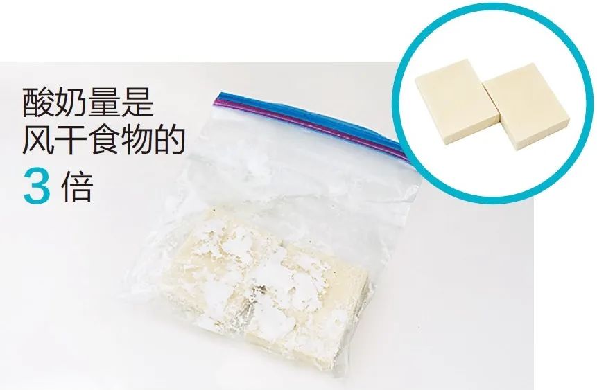 酸奶干对身体有什么好处,酸奶功效作用