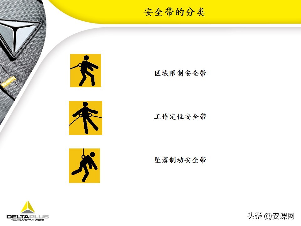 代尔塔坠落悬挂安全带,代尔塔中国