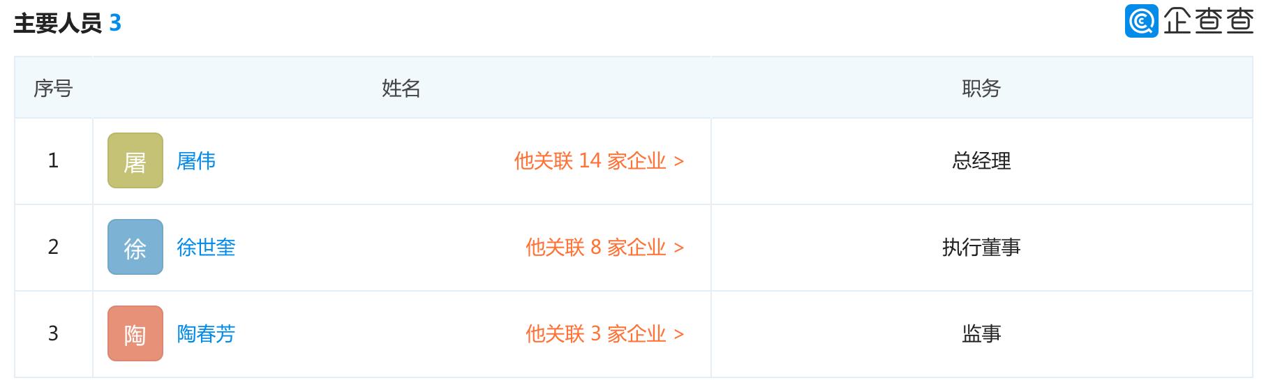 康美药业的基本面分析,下一个龙头医药股