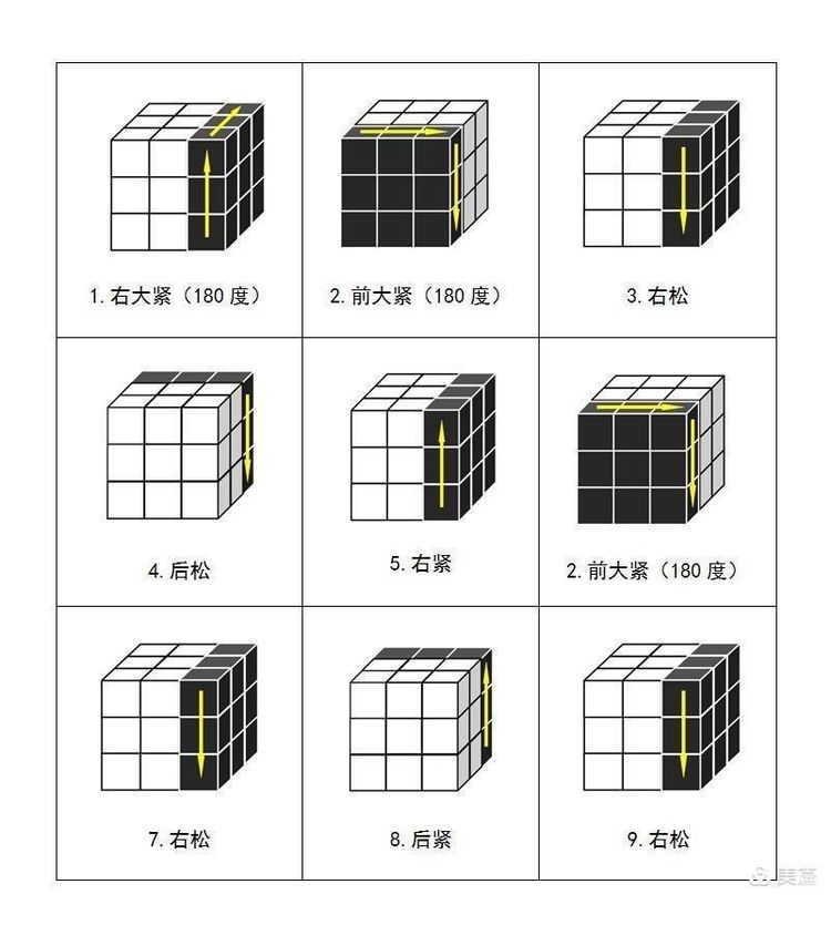八角魔方的复原教程,快速复原三角魔方秘诀