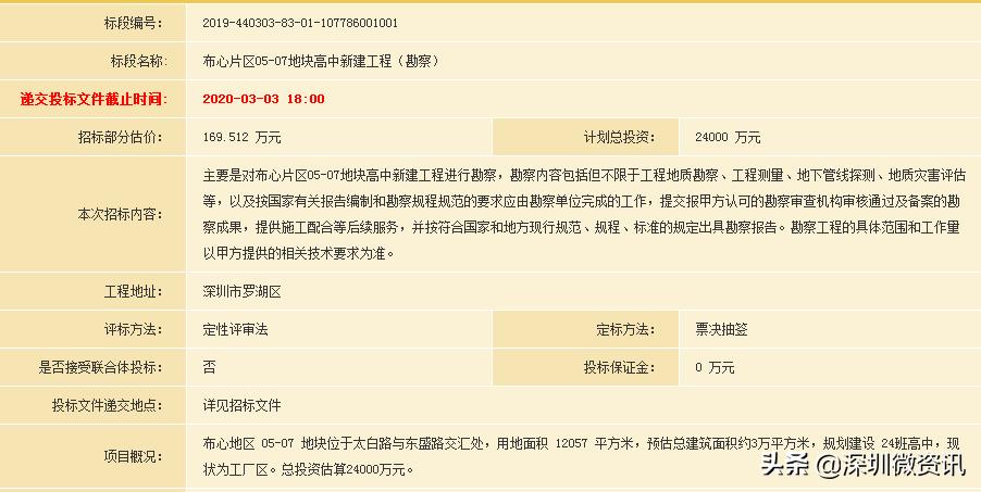 深圳近期招标项目,深圳即将动工的中学