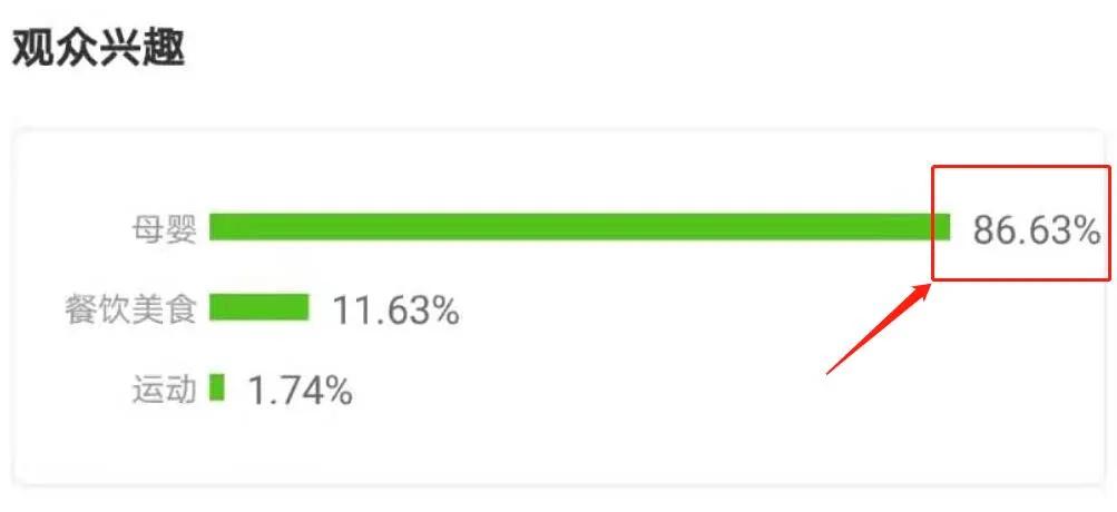 抖音带货怎么选童装爆品,抖音母婴带货技巧