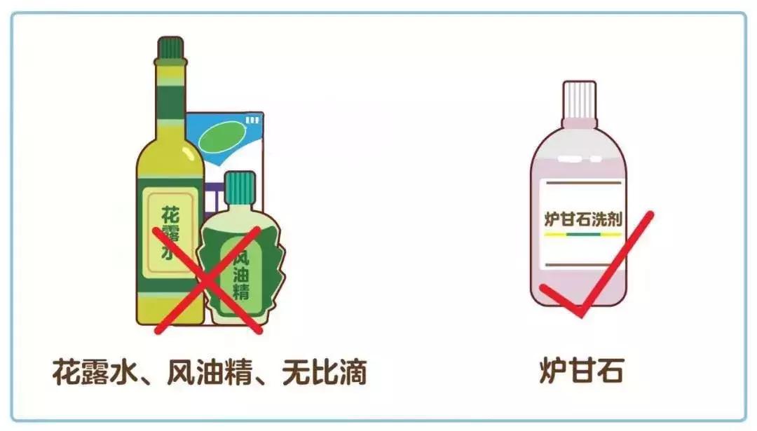 宝宝用品被列入黑名单怎么解决,夏季儿童用品清单