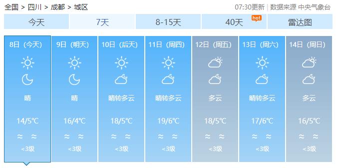 关节痛风湿痛日常怎么调理,关节遇冷