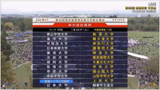 强风吹拂日本选手,强风吹拂东京马拉松纪录赛