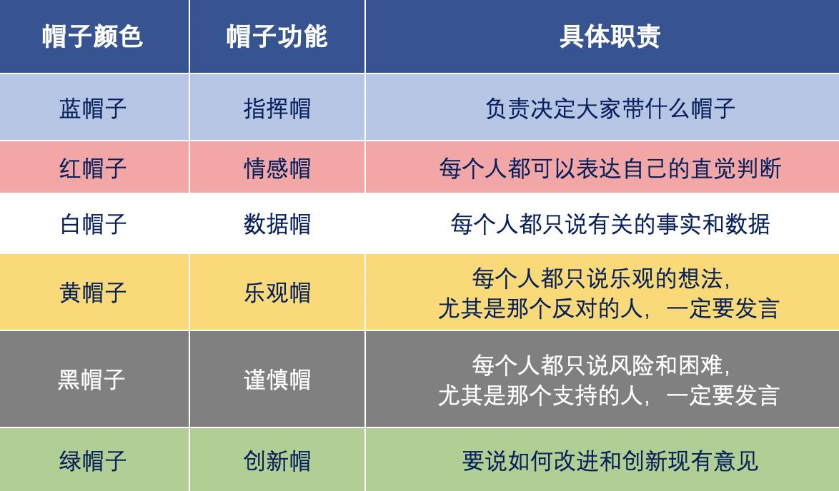 地摊创业的新手如何摆地摊,地摊创业之新手如何摆地摊